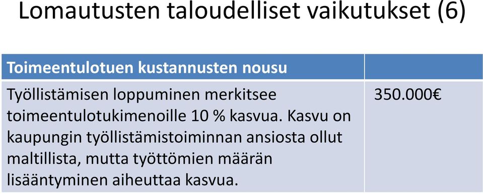 kasvua.