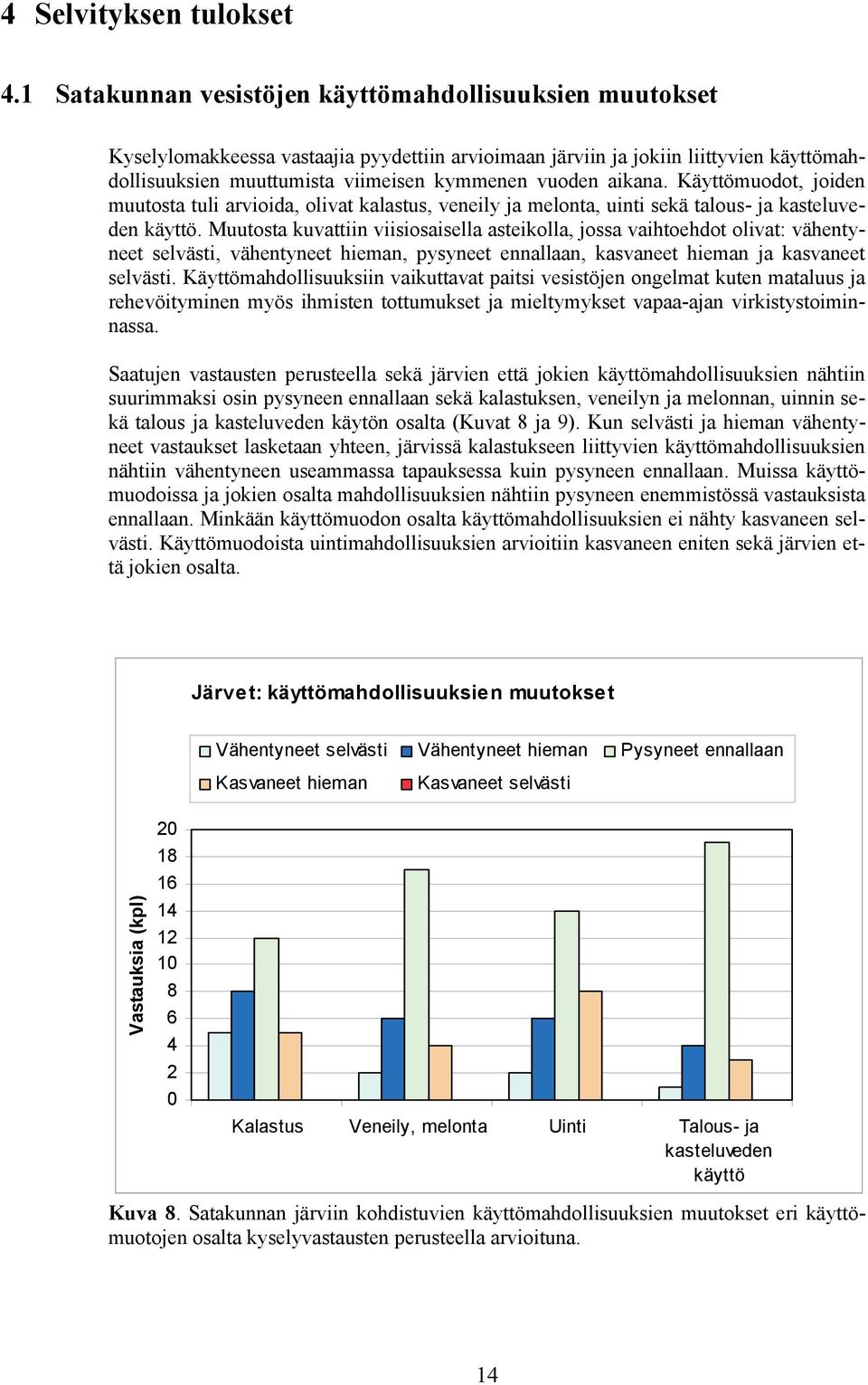 asteikolla, jossa vaihtoehdot olivat: vähentyneet selvästi, vähentyneet hieman, pysyneet ennallaan, kasvaneet hieman ja kasvaneet selvästi Käyttömahdollisuuksiin vaikuttavat paitsi vesistöjen