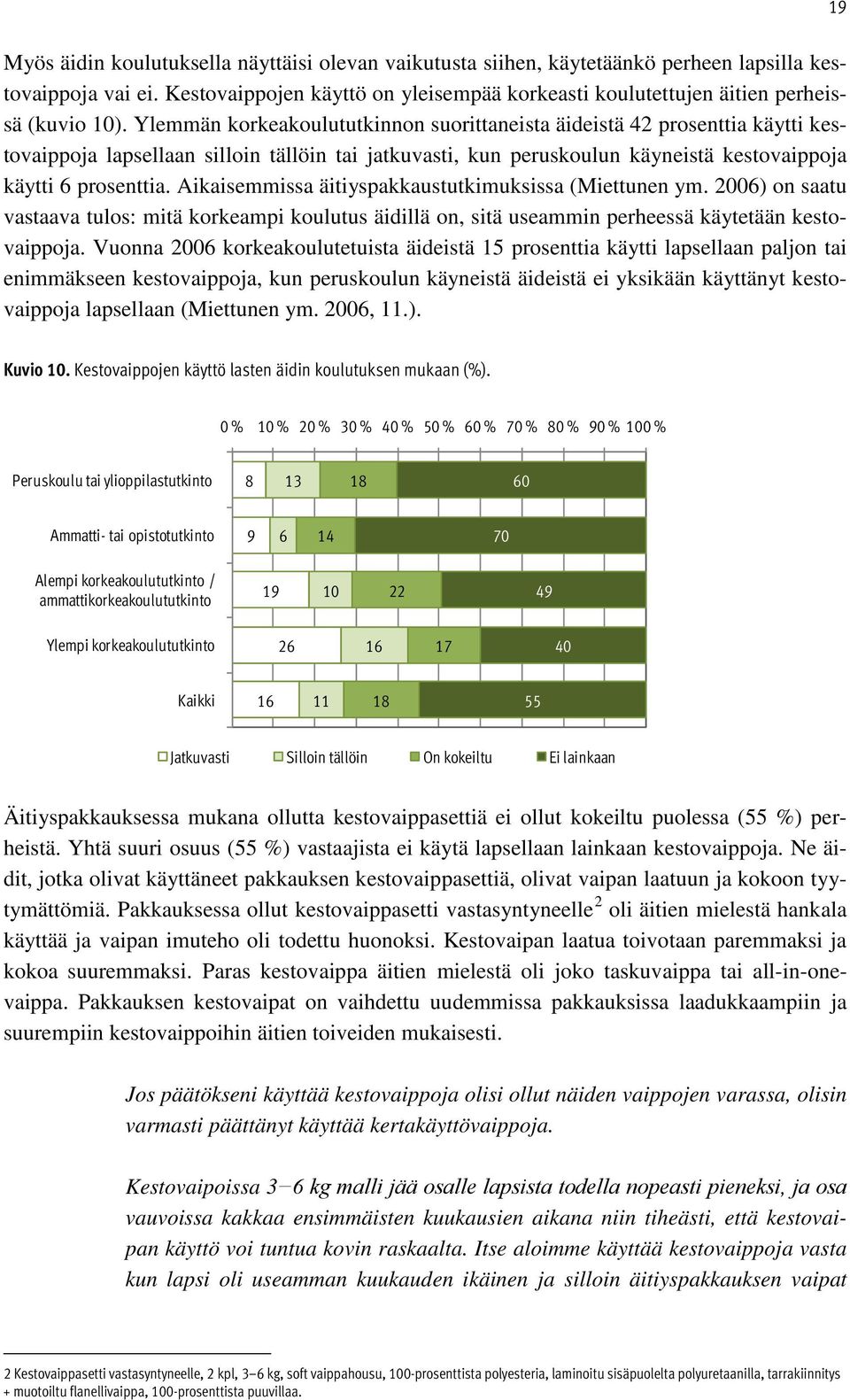 Ylemmän korkeakoulututkinnon suorittaneista äideistä 42 prosenttia käytti kestovaippoja lapsellaan silloin tällöin tai jatkuvasti, kun peruskoulun käyneistä kestovaippoja käytti 6 prosenttia.