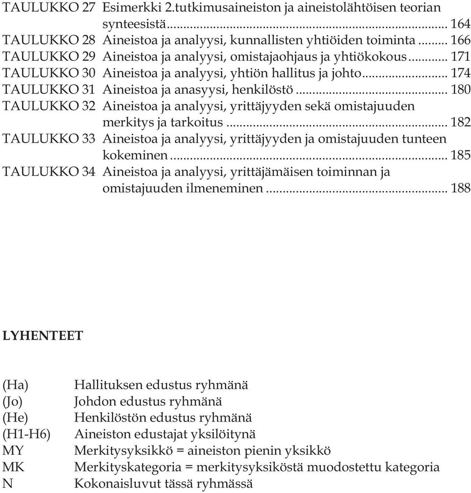 .. 180 TAULUKKO 32 Aineistoa ja analyysi, yrittäjyyden sekä omistajuuden merkitys ja tarkoitus... 182 TAULUKKO 33 Aineistoa ja analyysi, yrittäjyyden ja omistajuuden tunteen kokeminen.