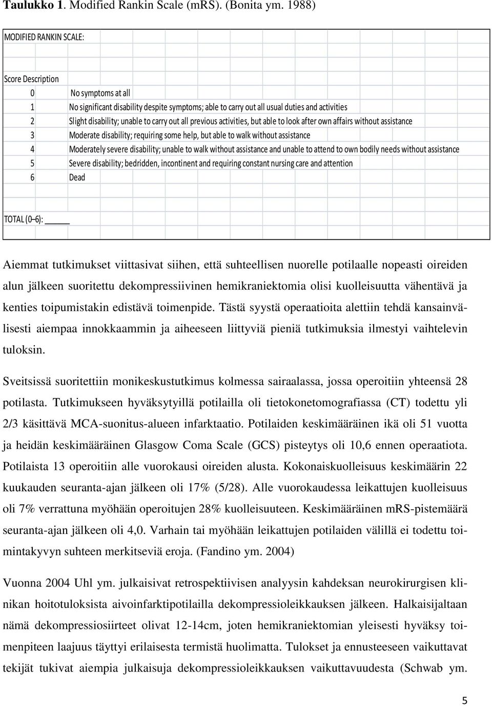 carry out all previous activities, but able to look after own affairs without assistance 3 Moderate disability; requiring some help, but able to walk without assistance 4 Moderately severe