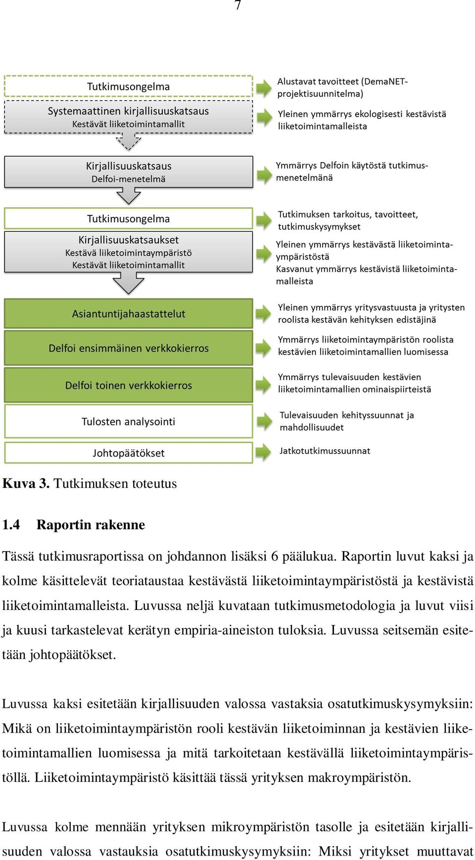 Luvussa neljä kuvataan tutkimusmetodologia ja luvut viisi ja kuusi tarkastelevat kerätyn empiria-aineiston tuloksia. Luvussa seitsemän esitetään johtopäätökset.