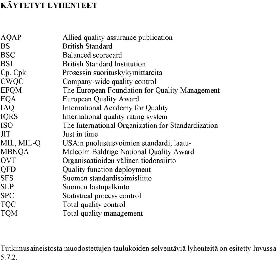 International quality rating system The International Organization for Standardization Just in time USA:n puolustusvoimien standardi, laatu- Malcolm Baldrige National Quality Award Organisaatioiden