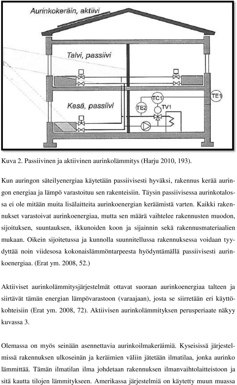 Täysin passiivisessa aurinkotalossa ei ole mitään muita lisälaitteita aurinkoenergian keräämistä varten.