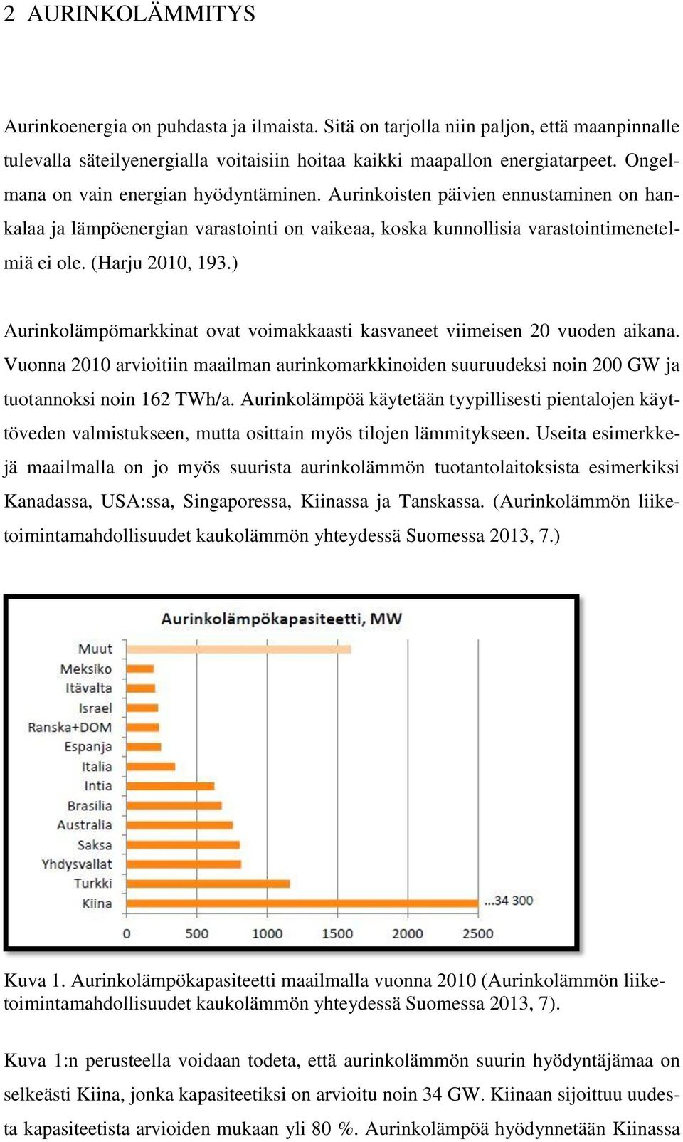 ) Aurinkolämpömarkkinat ovat voimakkaasti kasvaneet viimeisen 20 vuoden aikana. Vuonna 2010 arvioitiin maailman aurinkomarkkinoiden suuruudeksi noin 200 GW ja tuotannoksi noin 162 TWh/a.