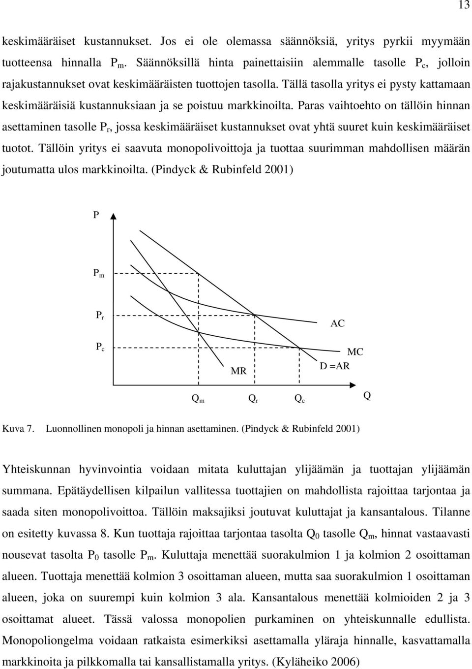 Tällä tasolla yritys ei pysty kattamaan keskimääräisiä kustannuksiaan ja se poistuu markkinoilta.