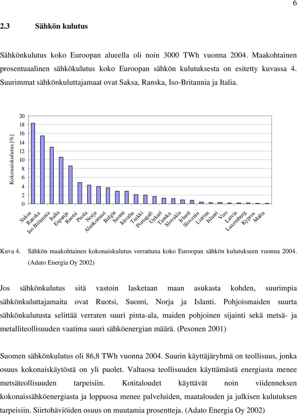 Kokonaiskulutus [%] 20 18 16 14 12 10 8 6 4 2 0 Saksa Ranska Iso Britannia Italia Espanja Ruotsi Puola Norja Alankomaat Belgia Suomi Itävalta Tsekki Portugali Unkari Tanska Slovakia Irlanti Slovenia