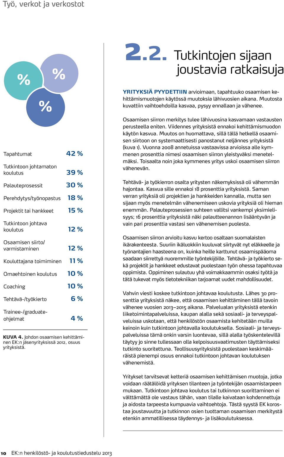 12, osuus yrityksistä. 2.2. Tutkintojen sijaan joustavia ratkaisuja Yrityksiä pyydettiin arvioimaan, tapahtuuko osaamisen kehittämismuotojen käytössä muutoksia lähivuosien aikana.