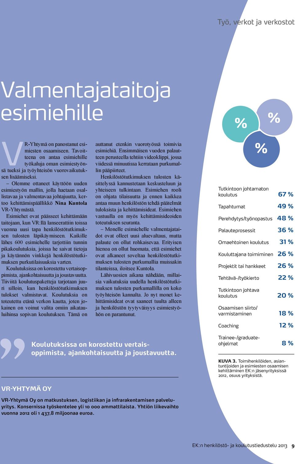 Esimiehet ovat päässeet kehittämään taitojaan, kun VR:llä lanseerattiin toissa vuonna uusi tapa henkilöstötutkimuksen tulosten läpikäymiseen.