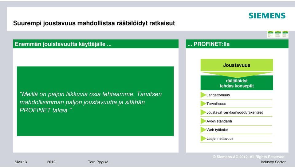 Große Mengengerüste Hohe Datenrate Medienredundanz Schneller Hochlauf Suurempi joustavuus mahdollistaa räätälöidyt ratkaisut Enemmän jouistavuutta käyttäjälle.