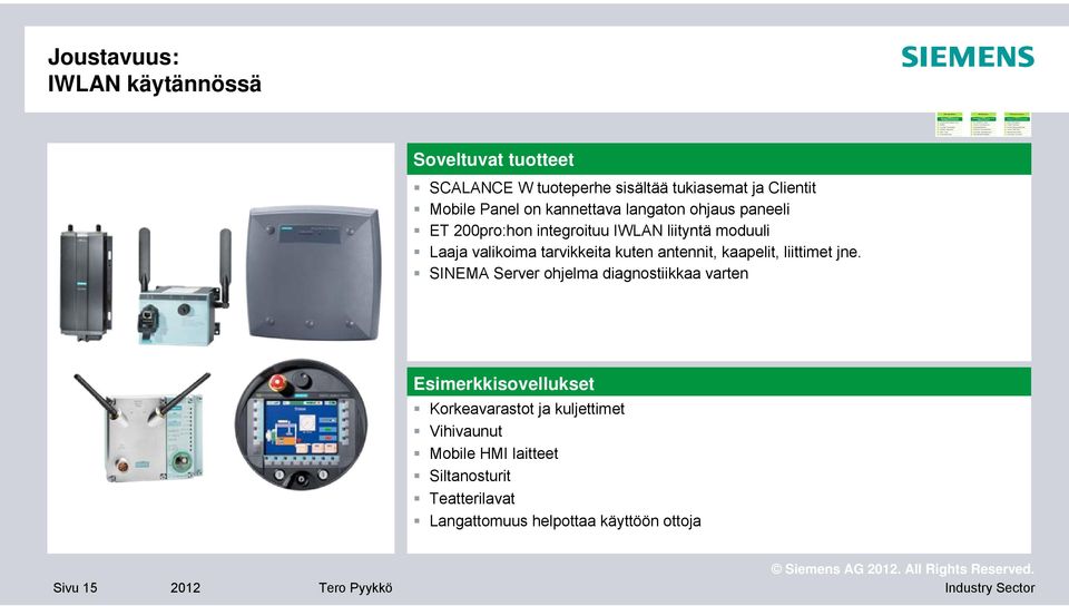 Medienredundanz Erweiterbarkeit Robustheit/Stabilität Schneller Hochlauf Joustavuus: IWLAN käytännössä Soveltuvat tuotteet SCALANCE W tuoteperhe sisältää tukiasemat ja Clientit Mobile Panel on