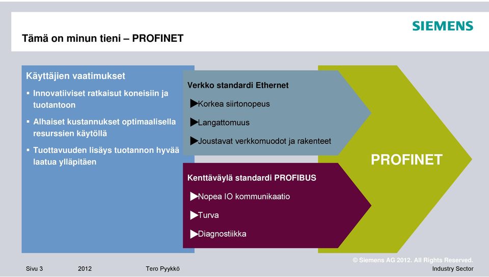 ylläpitäen Verkko standardi Ethernet Korkea siirtonopeus Langattomuus Joustavat verkkomuodot ja