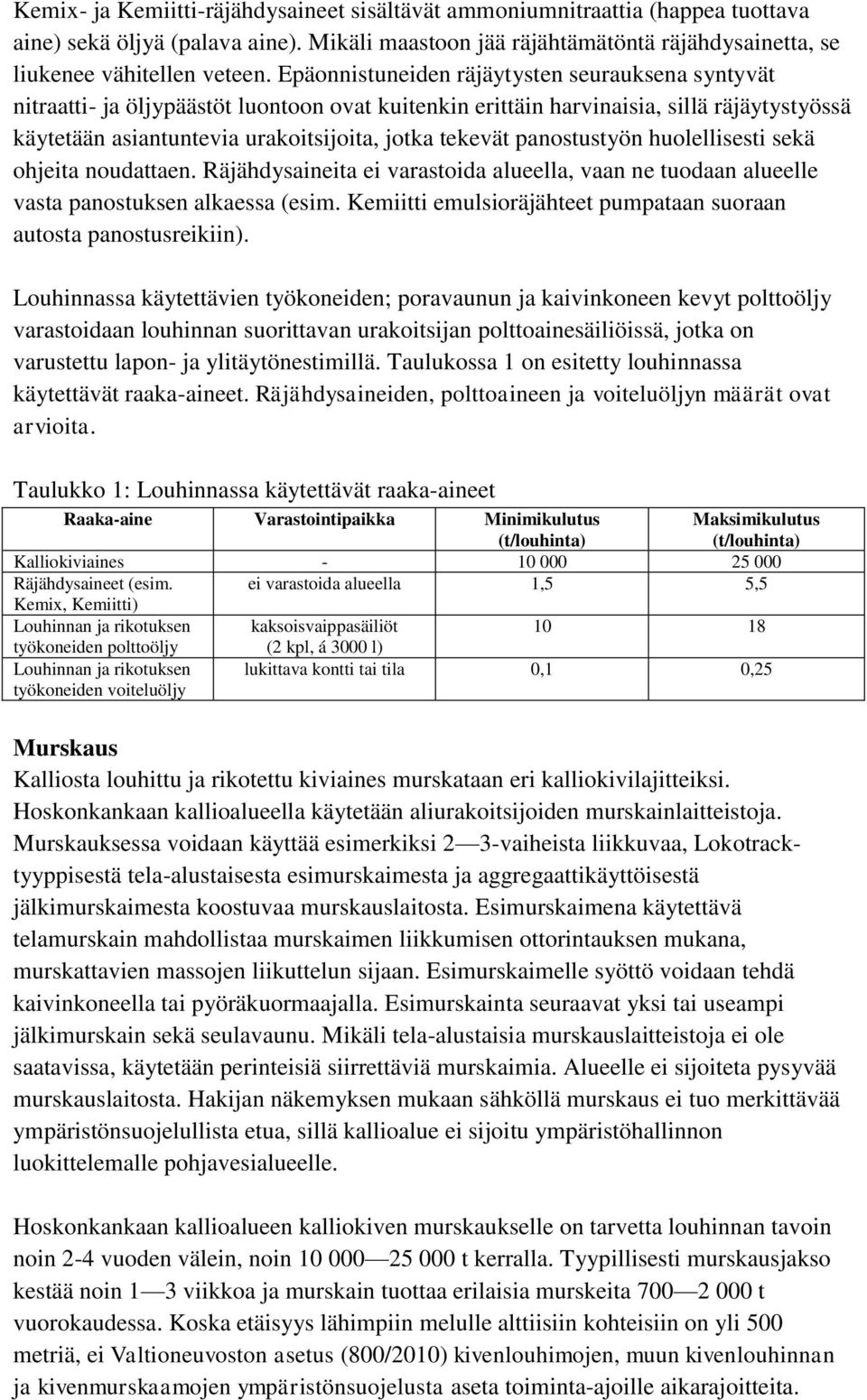 panostustyön huolellisesti sekä ohjeita noudattaen. Räjähdysaineita ei varastoida alueella, vaan ne tuodaan alueelle vasta panostuksen alkaessa (esim.