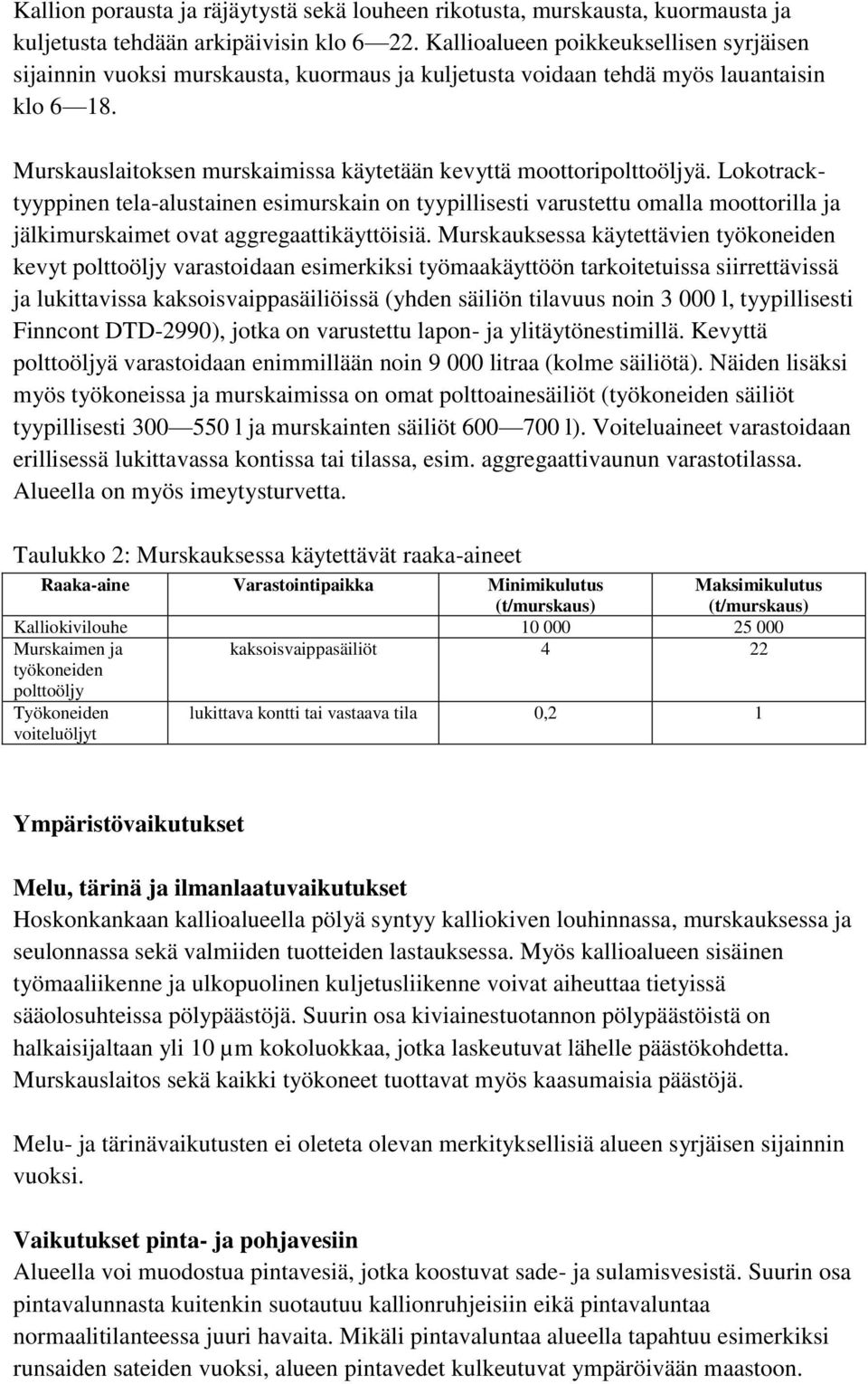 Murskauslaitoksen murskaimissa käytetään kevyttä moottoripolttoöljyä.