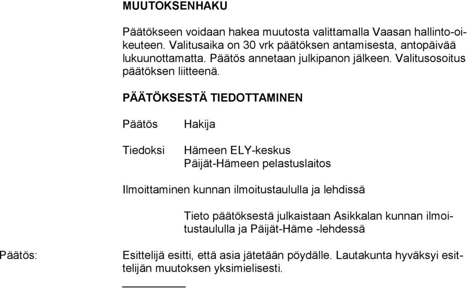 PÄÄTÖKSESTÄ TIEDOTTAMINEN Päätös Tiedoksi Hakija Hämeen ELY-keskus Päijät-Hämeen pelastuslaitos Ilmoittaminen kunnan ilmoitustaululla ja lehdissä