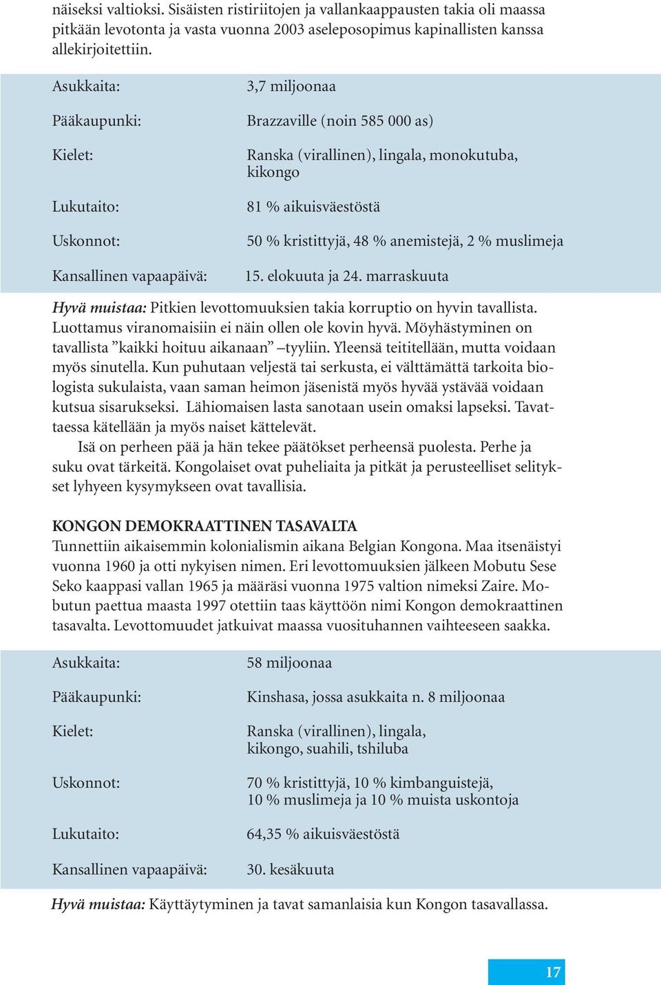 anemistejä, 2 % muslimeja Kansallinen vapaapäivä: 15. elokuuta ja 24. marraskuuta Hyvä muistaa: Pitkien levottomuuksien takia korruptio on hyvin tavallista.