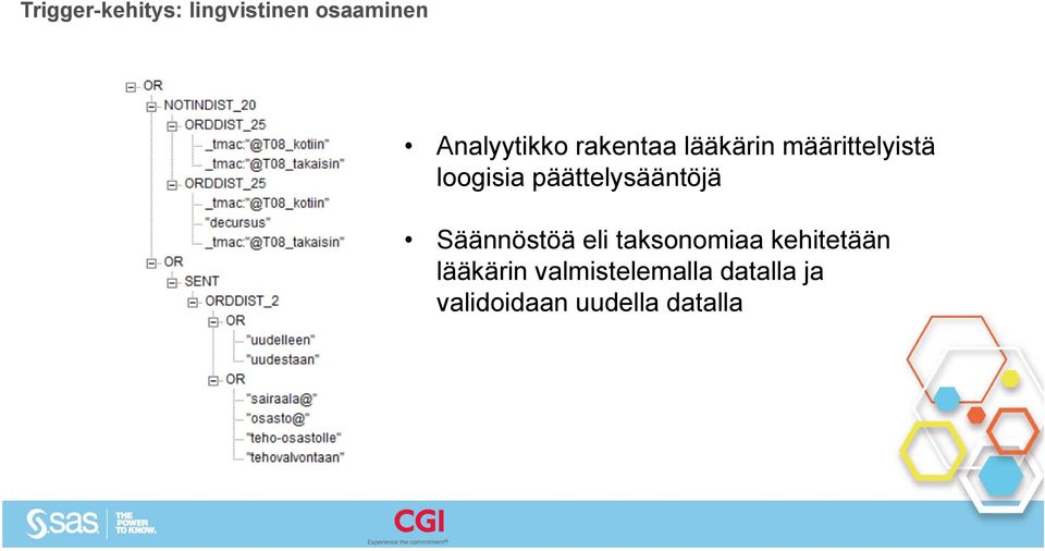 päättelysääntöjä Säännöstöä eli taksonomiaa