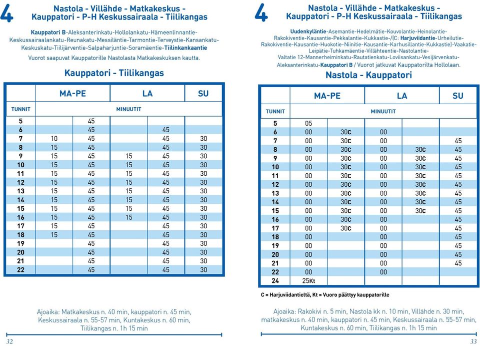 Matkakeskuksen kautta.