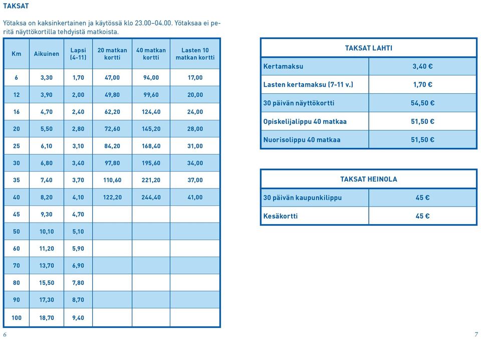 72,60 145,20 28,00 25 6,10 3,10 84,20 168,40 31,00 TAKSAT LAHTI Kertamaksu 3,40 Lasten kertamaksu (7-11 v.