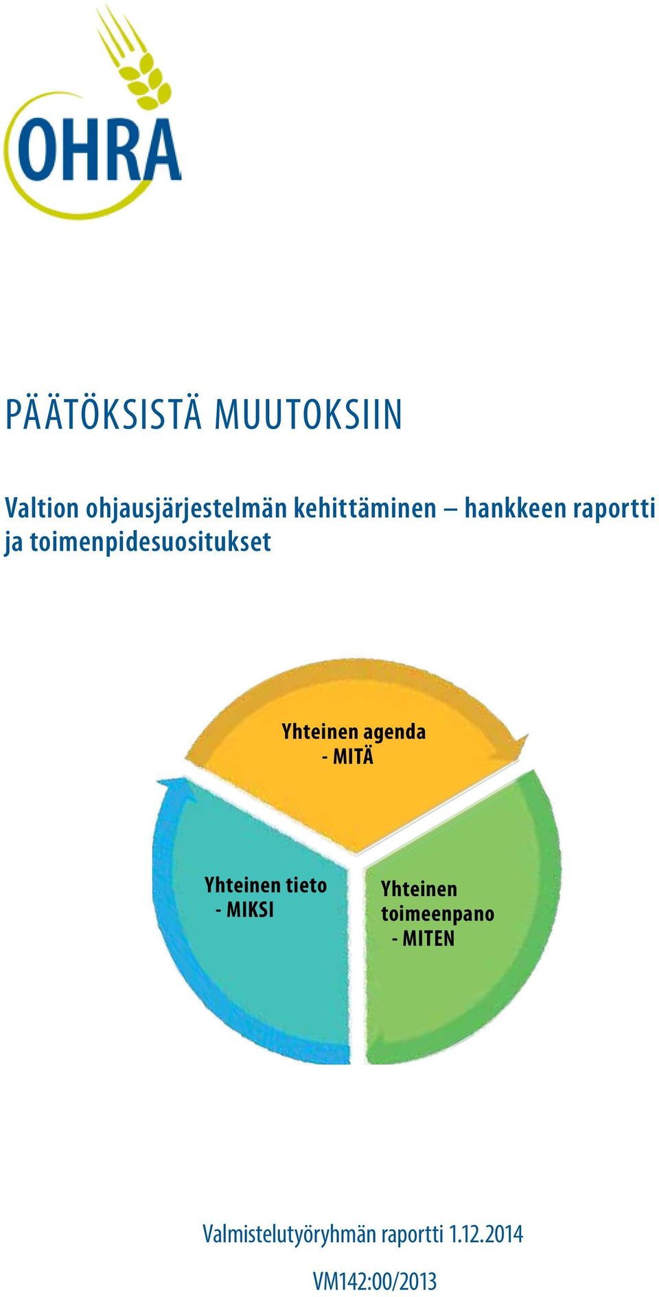 Yhteinen agenda - MITÄ Yhteinen tieto - MIKSI Yhteinen