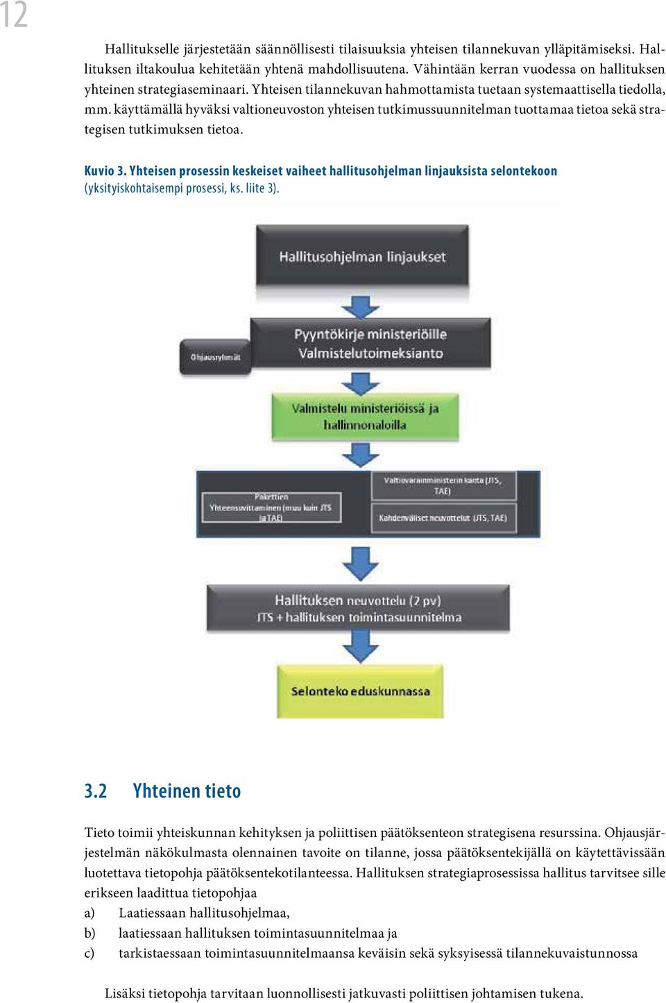 käyttämällä hyväksi valtioneuvoston yhteisen tutkimussuunnitelman tuottamaa tietoa sekä strategisen tutkimuksen tietoa. Kuvio 3.