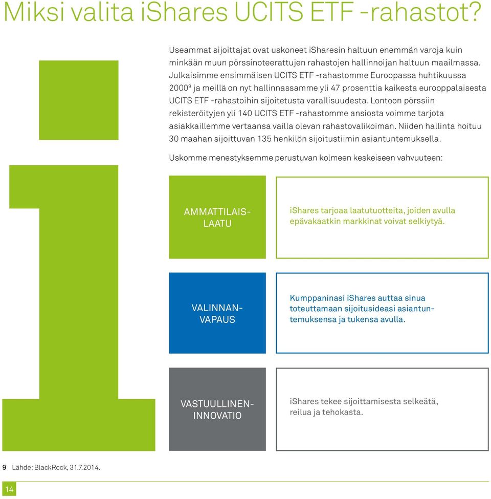 varallisuudesta. Lontoon pörssiin rekisteröityjen yli 140 UCITS ETF -rahastomme ansiosta voimme tarjota asiakkaillemme vertaansa vailla olevan rahastovalikoiman.