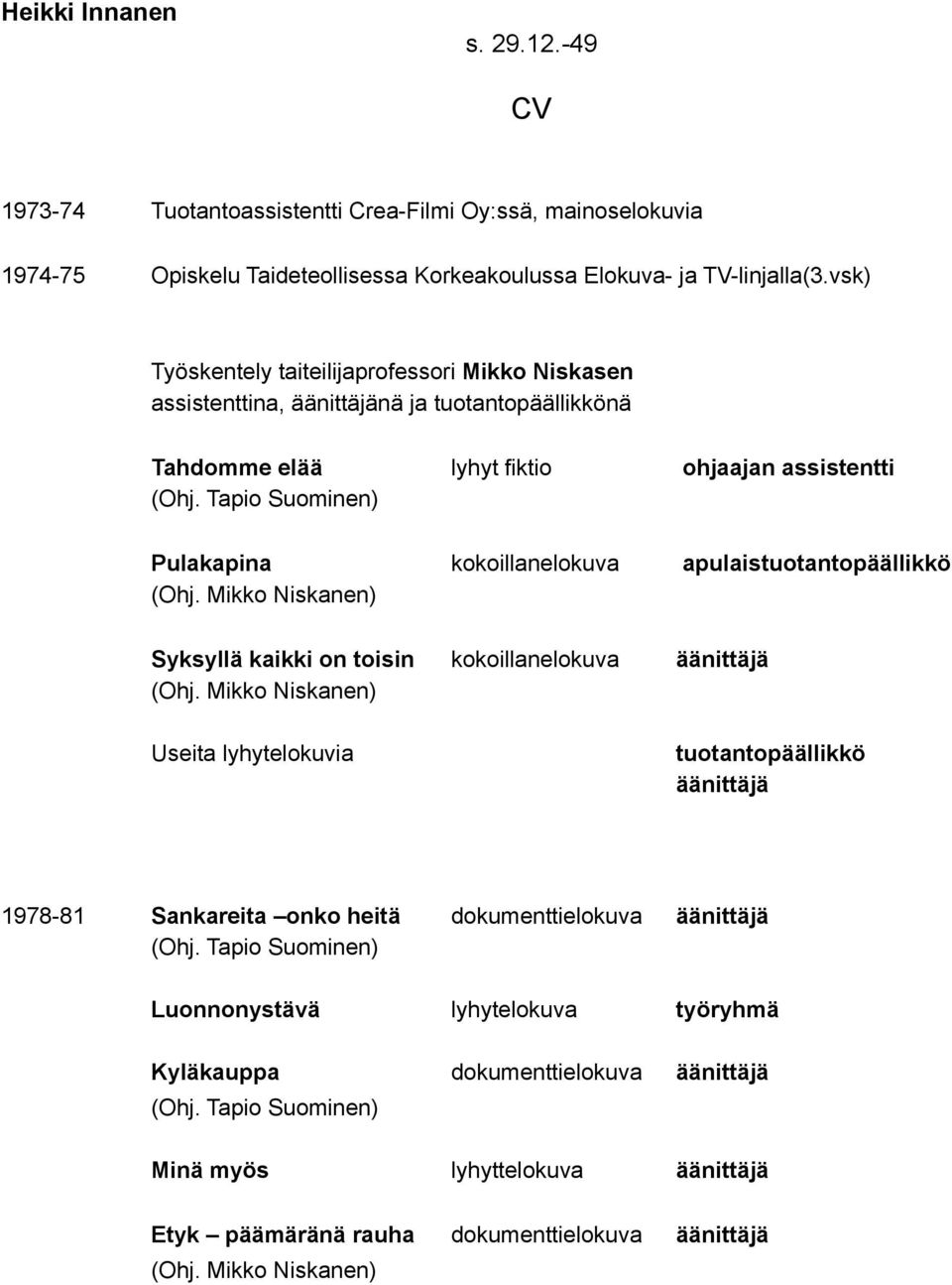 Tapio Suominen) Pulakapina kokoillanelokuva apulaistuotantopäällikkö (Ohj. Mikko Niskanen) Syksyllä kaikki on toisin kokoillanelokuva äänittäjä (Ohj.