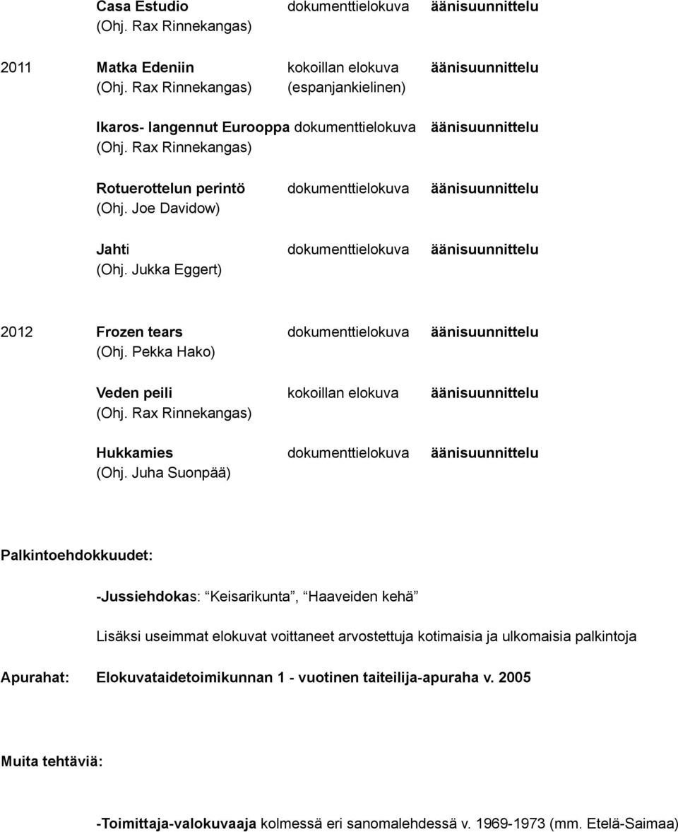 Pekka Hako) Veden peili kokoillan elokuva äänisuunnittelu Hukkamies dokumenttielokuva äänisuunnittelu (Ohj.