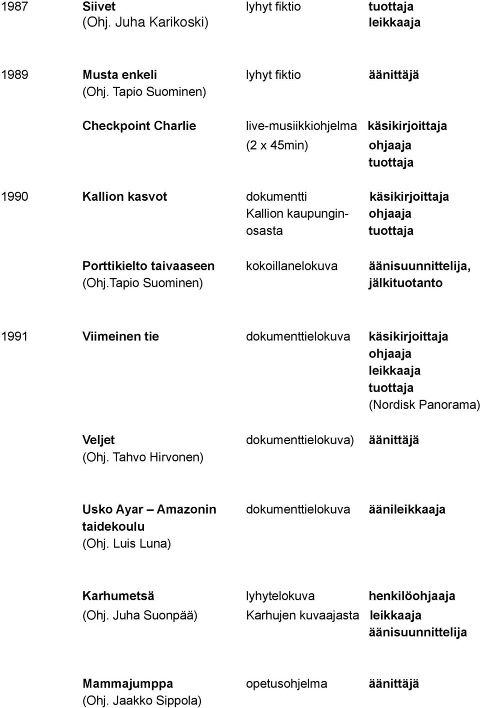 Porttikielto taivaaseen kokoillanelokuva äänisuunnittelija, (Ohj.