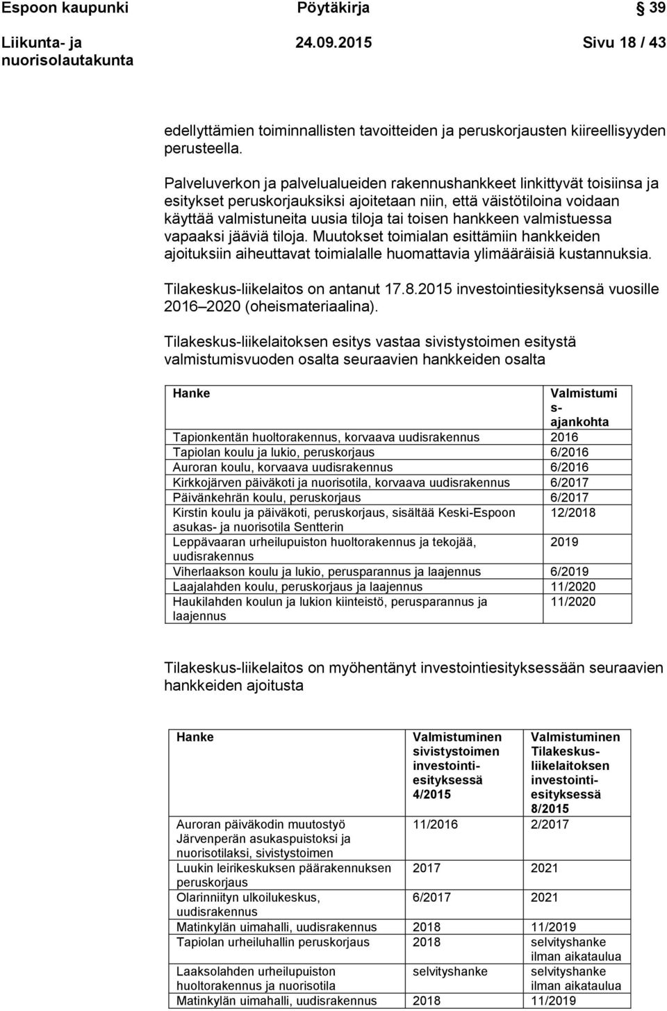 hankkeen valmistuessa vapaaksi jääviä tiloja. Muutokset toimialan esittämiin hankkeiden ajoituksiin aiheuttavat toimialalle huomattavia ylimääräisiä kustannuksia. Tilakeskus-liikelaitos on antanut 17.