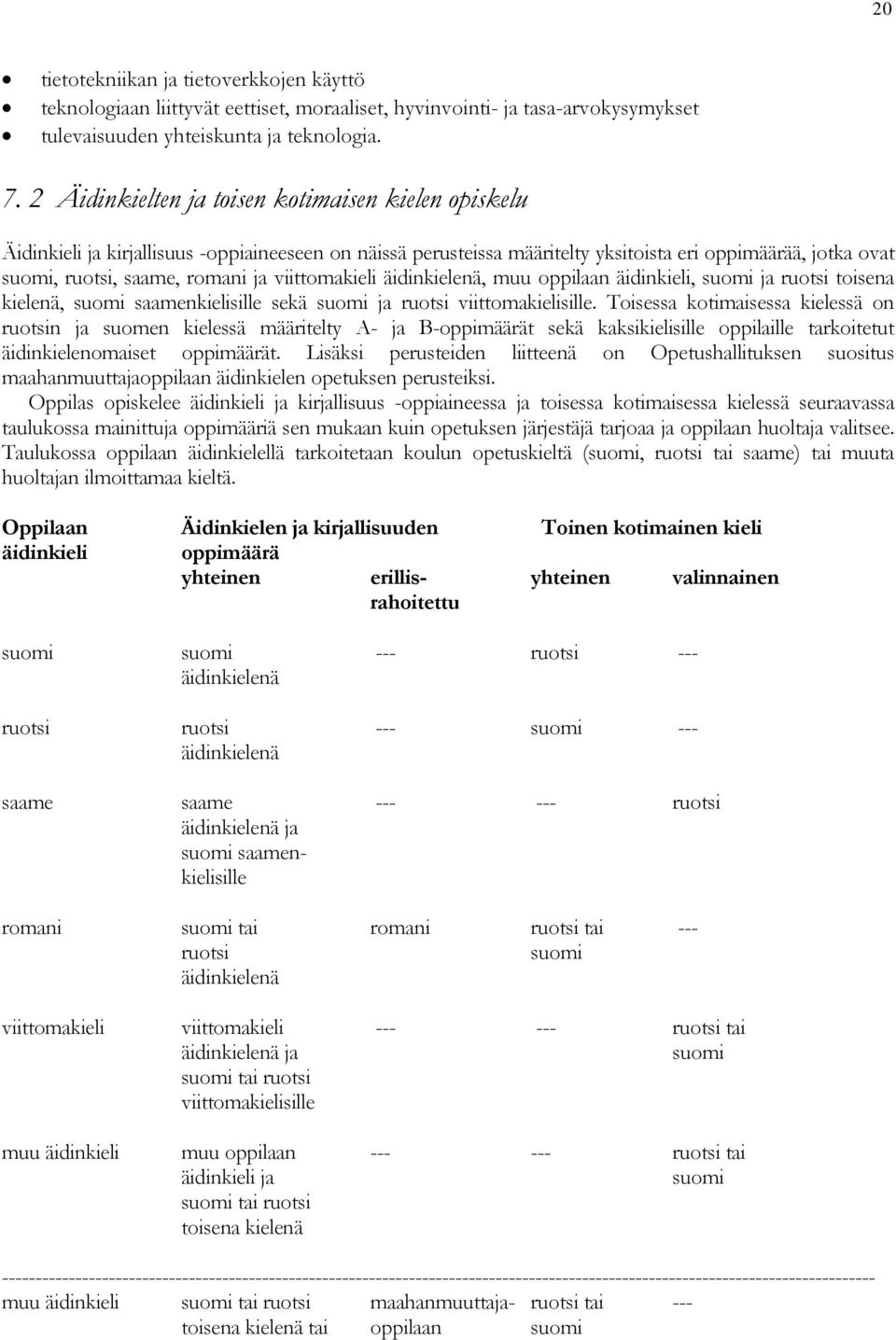 viittomakieli äidinkielenä, muu oppilaan äidinkieli, suomi ja ruotsi toisena kielenä, suomi saamenkielisille sekä suomi ja ruotsi viittomakielisille.