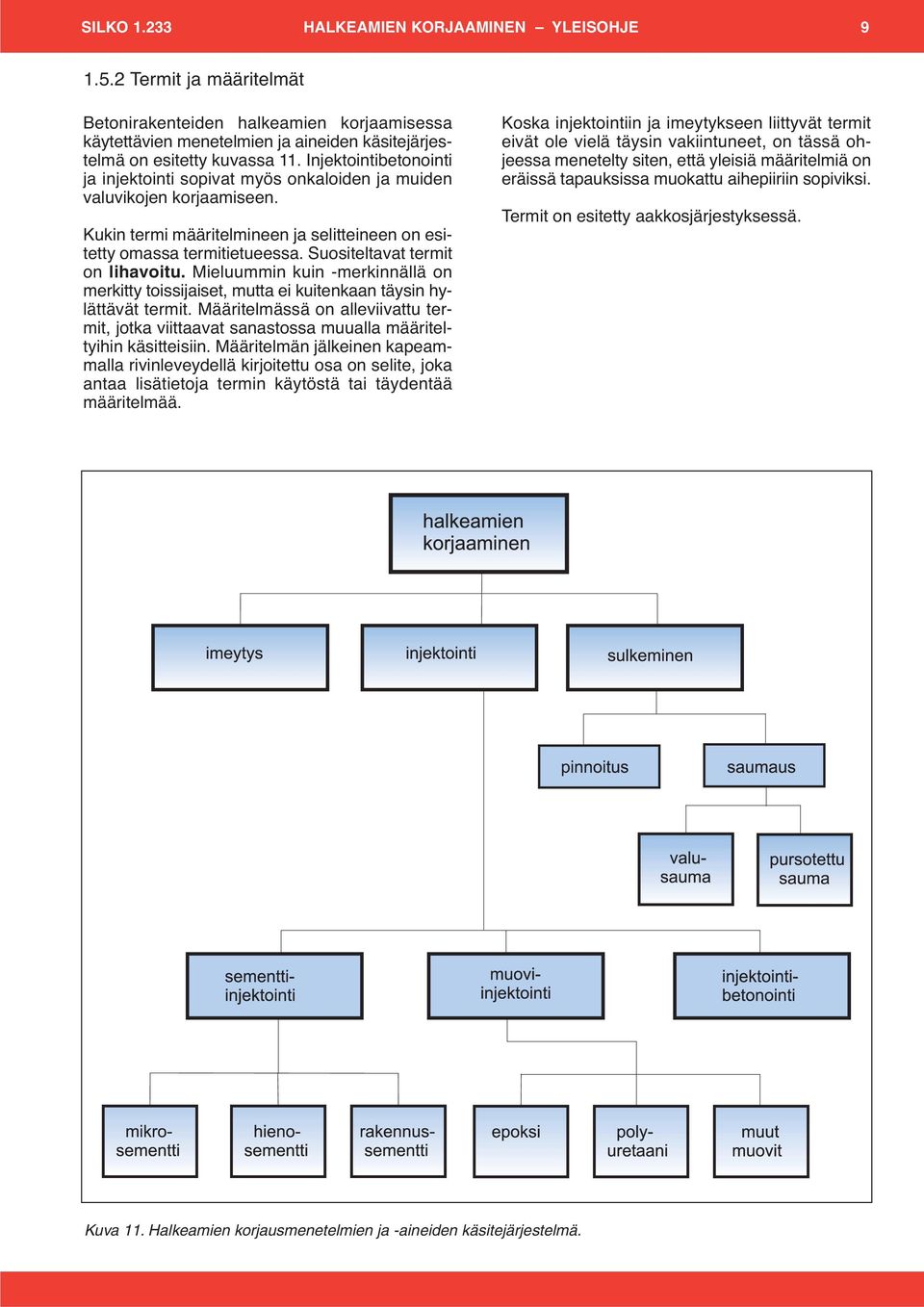 Suositeltavat termit on lihavoitu. Mieluummin kuin merkinnällä on merkitty toissijaiset, mutta ei kuitenkaan täysin hylättävät termit.