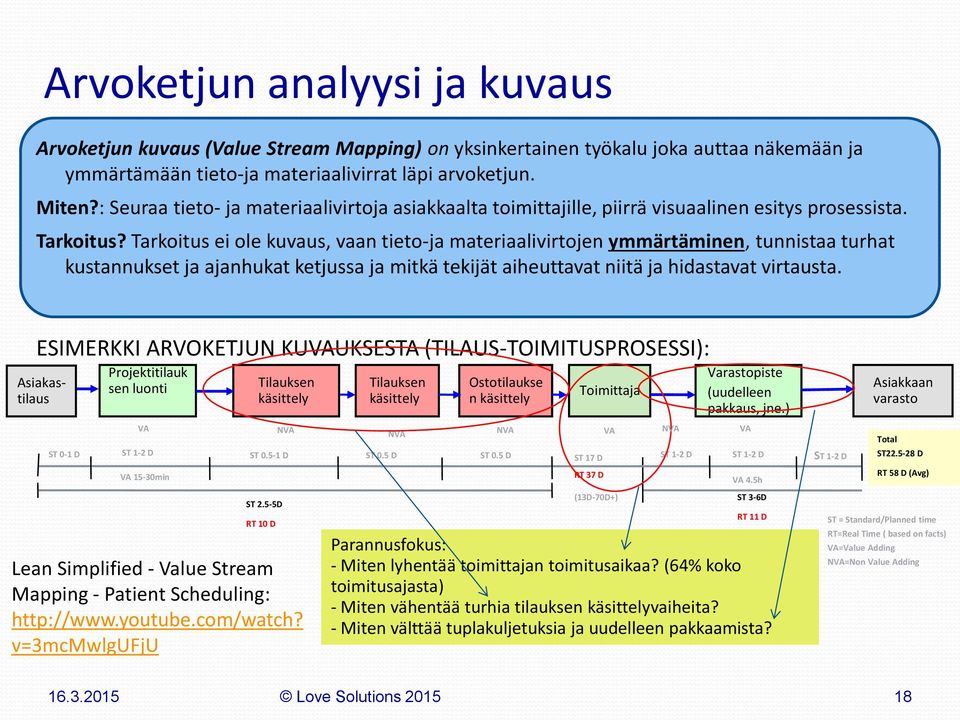 Tarkoitus ei ole kuvaus, vaan tieto-ja materiaalivirtojen ymmärtäminen, tunnistaa turhat kustannukset ja ajanhukat ketjussa ja mitkä tekijät aiheuttavat niitä ja hidastavat virtausta.