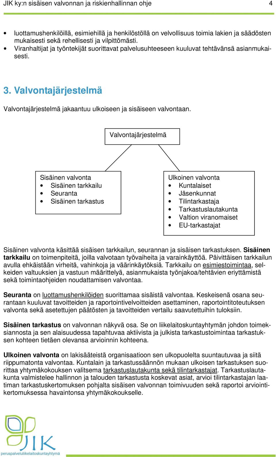 Valvontajärjestelmä Sisäinen valvonta Sisäinen tarkkailu Seuranta Sisäinen tarkastus Ulkoinen valvonta Kuntalaiset Jäsenkunnat Tilintarkastaja Tarkastuslautakunta Valtion viranomaiset EU-tarkastajat