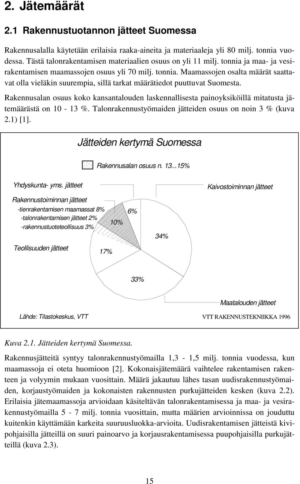 Rakennusalan osuus koko kansantalouden laskennallisesta painoyksiköillä mitatusta jätemäärästä on 10-13 %. Talonrakennustyömaiden jätteiden osuus on noin 3 % (kuva 2.1) [1].