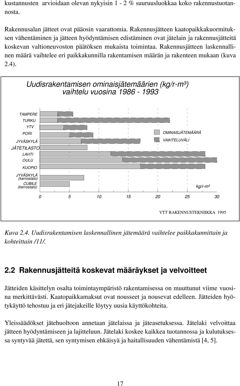 Rakennusjätteen laskennallinen määrä vaihtelee eri paikkakunnilla rakentamisen määrän ja rakenteen mukaan (kuva 2.4).