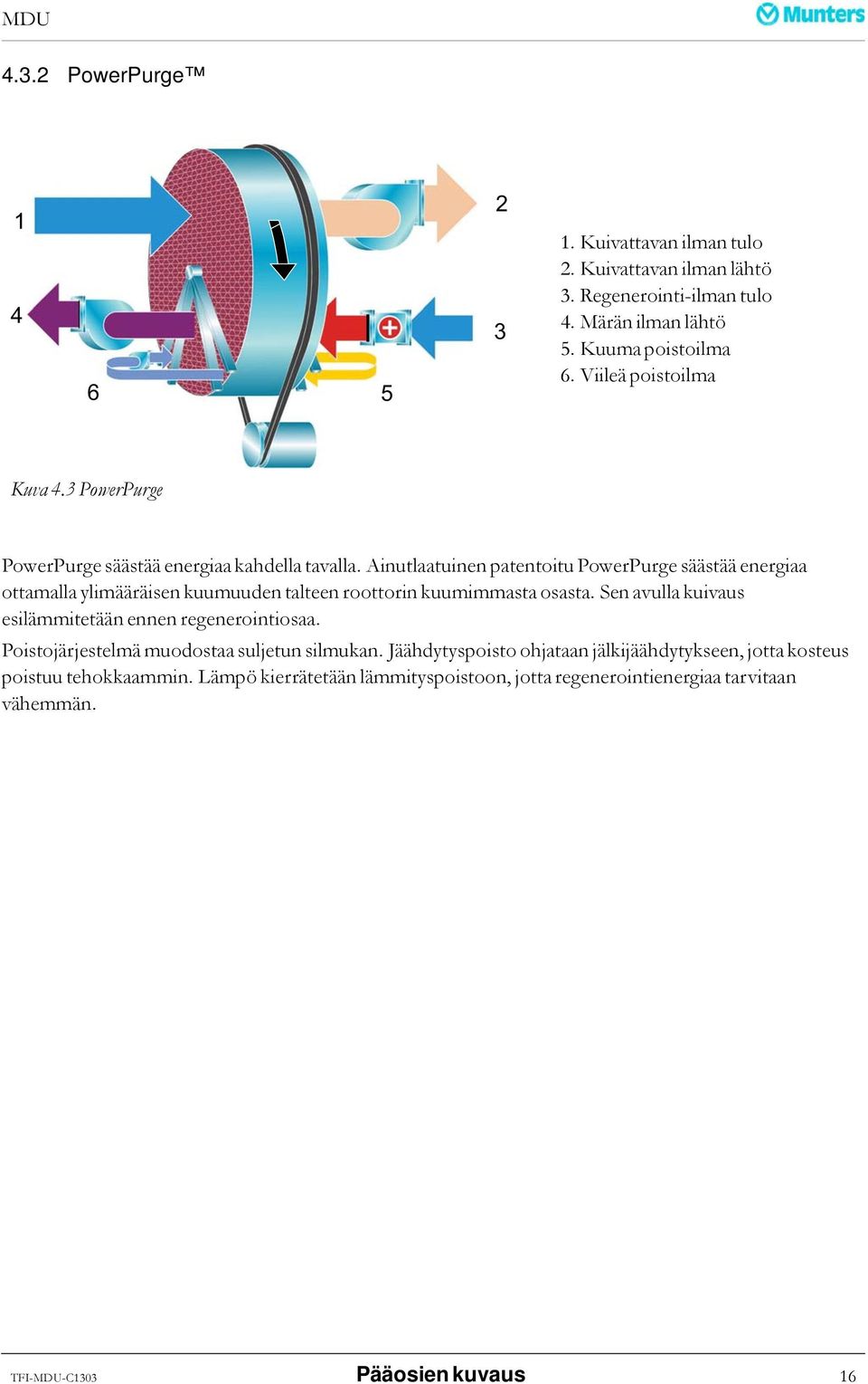 Ainutlaatuinen patentoitu PowerPurge säästää energiaa ottamalla ylimääräisen kuumuuden talteen roottorin kuumimmasta osasta.