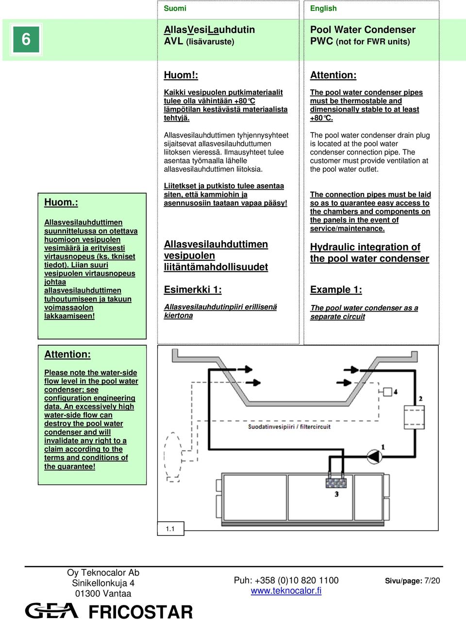 Pool Water Condenser PWC (not for FWR units) Attention: The pool water condenser pipes must be thermostable and dimensionally stable to at least +80 C.