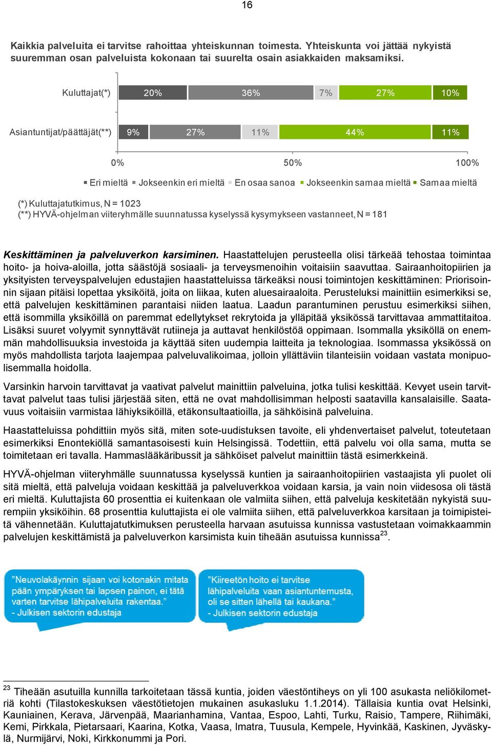 N = 1023 (**) HYVÄ-ohjelman viiteryhmälle suunnatussa kyselyssä kysymykseen vastanneet, N = 181 Keskittäminen ja palveluverkon karsiminen.