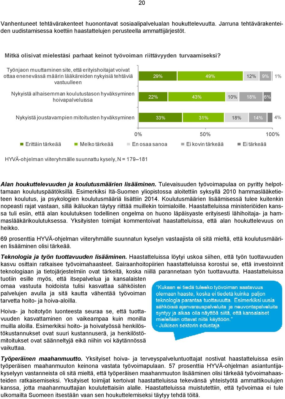 Työnjaon muuttaminen site, että erityishoitajat voivat ottaa enenevässä määrin lääkäreiden nykyisiä tehtäviä vastuulleen 29% 49% 12% 9% 1% Nykyistä alhaisemman koulutustason hyväksyminen