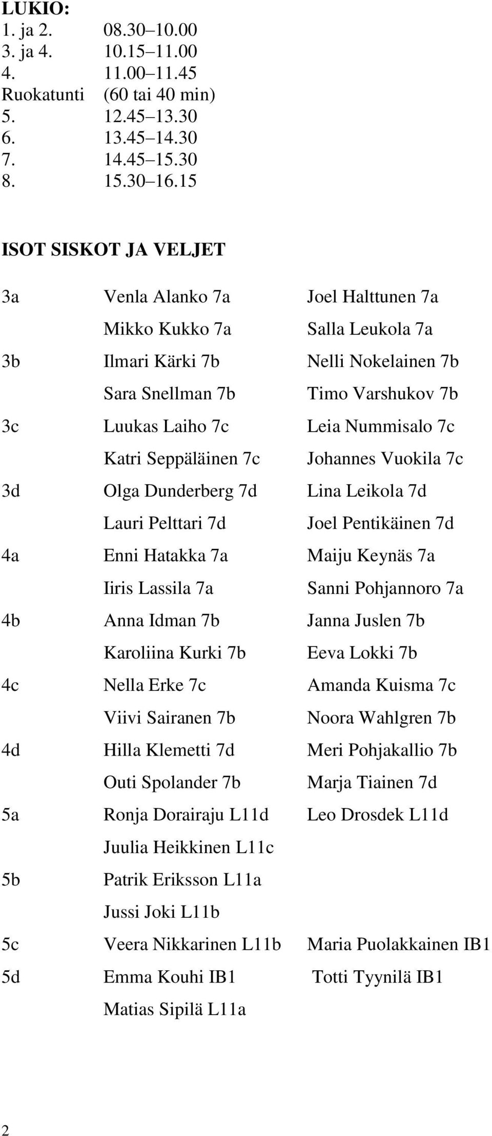 Nummisalo 7c Katri Seppäläinen 7c Johannes Vuokila 7c 3d Olga Dunderberg 7d Lina Leikola 7d Lauri Pelttari 7d Joel Pentikäinen 7d 4a Enni Hatakka 7a Maiju Keynäs 7a Iiris Lassila 7a Sanni Pohjannoro