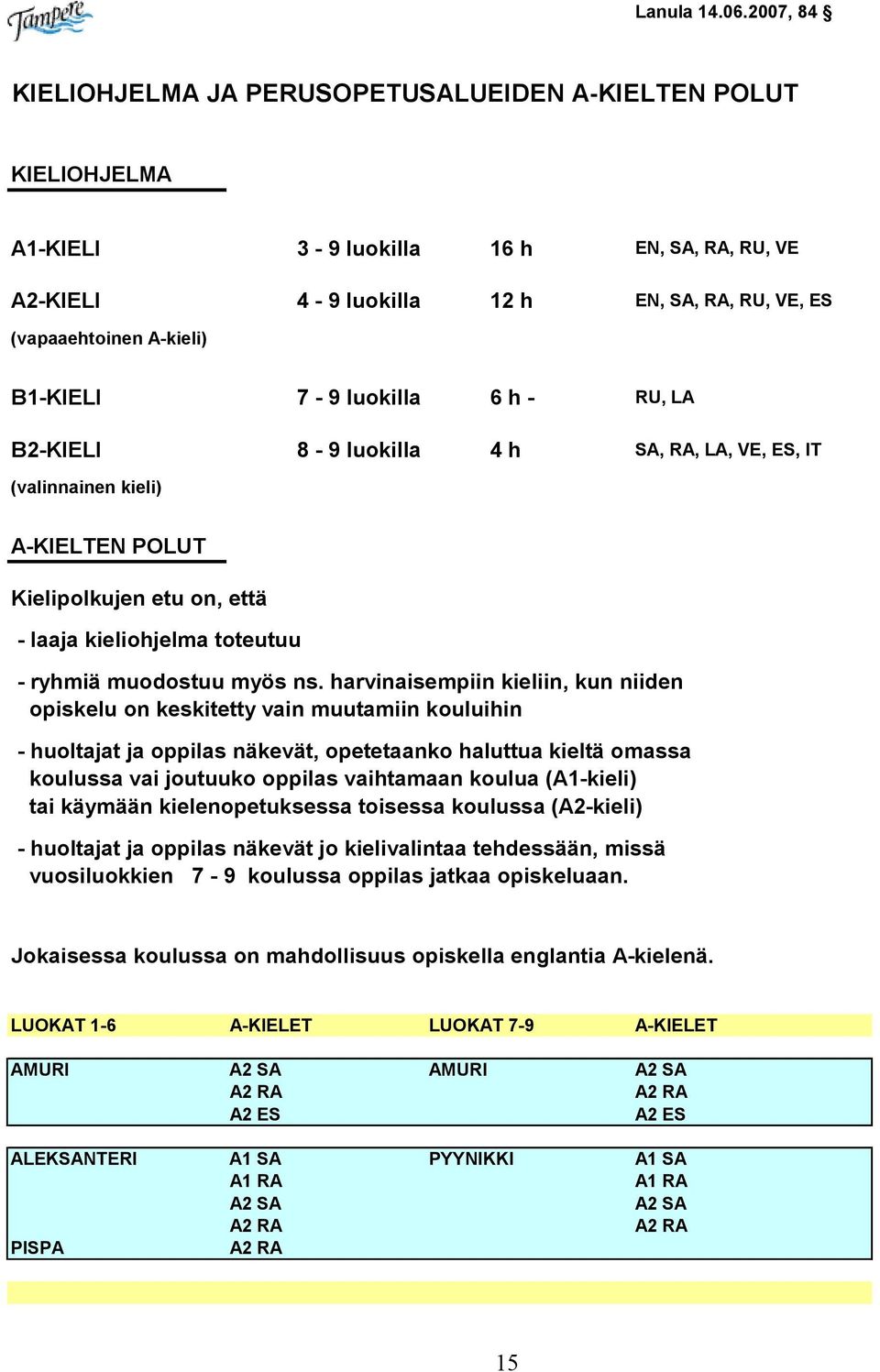 B1-KIELI 7-9 luokilla 6 h - RU, LA B2-KIELI 8-9 luokilla 4 h SA, RA, LA, VE, ES, IT (valinnainen kieli) A-KIELTEN POLUT Kielipolkujen etu on, että - laaja kieliohjelma toteutuu - ryhmiä muodostuu