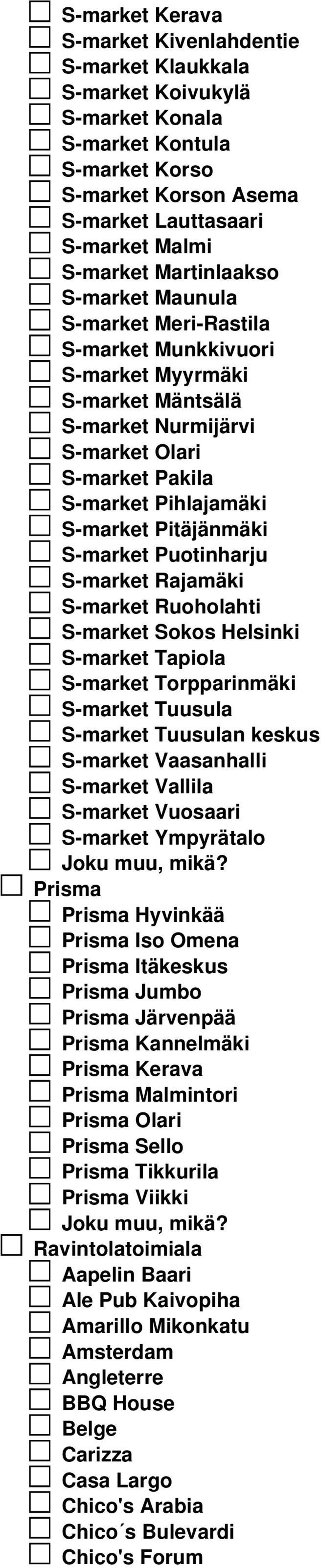 Pitäjänmäki S-market Puotinharju S-market Rajamäki S-market Ruoholahti S-market Sokos Helsinki S-market Tapiola S-market Torpparinmäki S-market Tuusula S-market Tuusulan keskus S-market Vaasanhalli