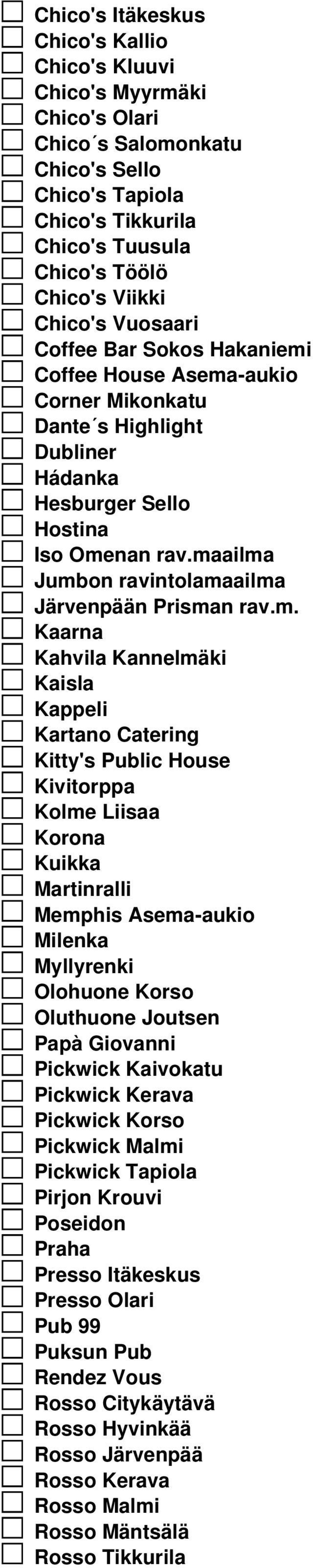 maailma Jumbon ravintolamaailma Järvenpään Prisman rav.m. Kaarna Kahvila Kannelmäki Kaisla Kappeli Kartano Catering Kitty's Public House Kivitorppa Kolme Liisaa Korona Kuikka Martinralli Memphis