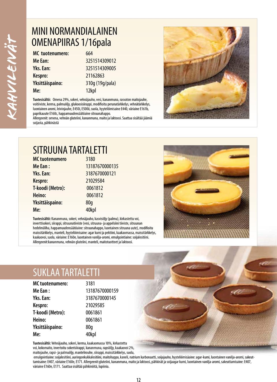 modifioitu perunatärkkelys, vehnätärkkelys, luontainen aromi, leivinjauhe, E450i, E500ii, suola, hyytelöimisaine E440, väriaine E161b, paprikauute E160c, happamuudensäätöaine sitruunahappo.