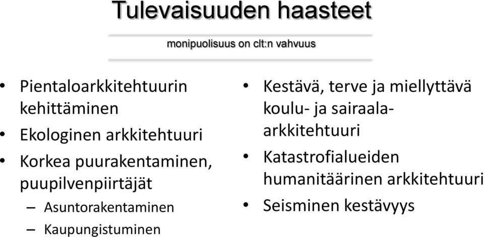 Asuntorakentaminen Kaupungistuminen Kestävä, terve ja miellyttävä koulu- ja