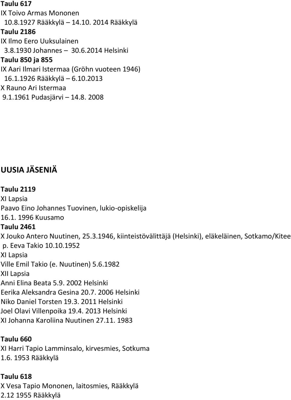 3.1946, kiinteistövälittäjä (Helsinki), eläkeläinen, Sotkamo/Kitee p. Eeva Takio 10.10.1952 XI Lapsia Ville Emil Takio (e. Nuutinen) 5.6.1982 XII Lapsia Anni Elina Beata 5.9. 2002 Helsinki Eerika Aleksandra Gesina 20.