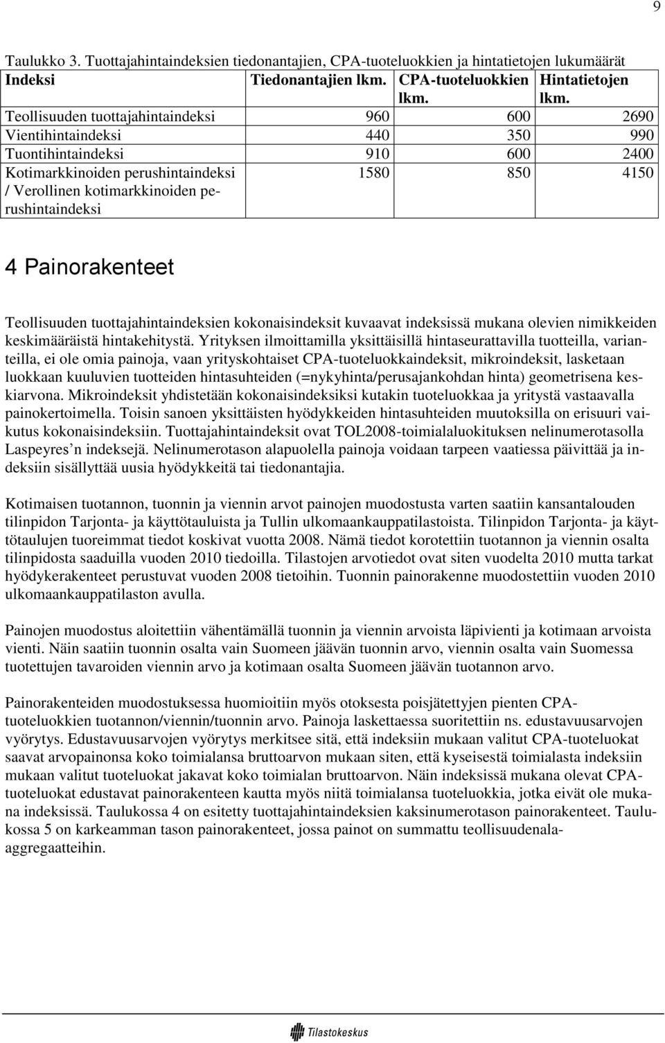 lkm. Teollisuuden tuottajahintaindeksi 960 600 2690 Vientihintaindeksi 440 350 990 Tuontihintaindeksi 910 600 2400 Kotimarkkinoiden perushintaindeksi / Verollinen kotimarkkinoiden perushintaindeksi