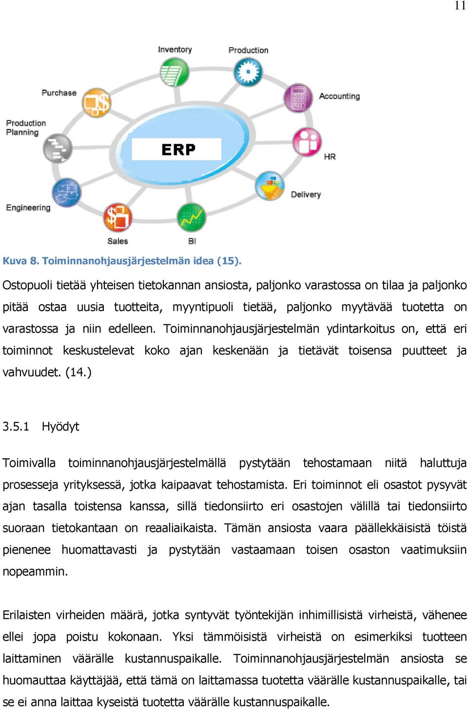 Toiminnanohjausjärjestelmän ydintarkoitus on, että eri toiminnot keskustelevat koko ajan keskenään ja tietävät toisensa puutteet ja vahvuudet. (14.) 3.5.