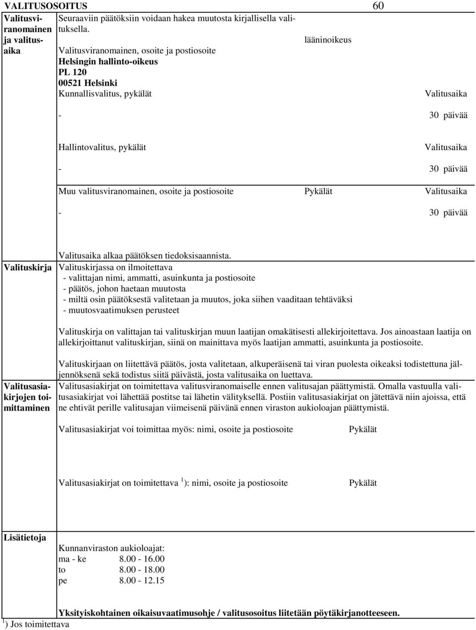 päivää Muu valitusviranomainen, osoite ja postiosoite Valitusaika - 30 päivää Valitusaika alkaa päätöksen tiedoksisaannista.